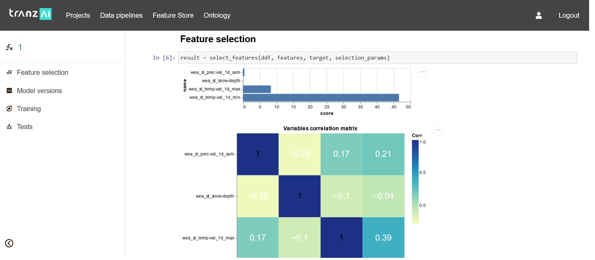 Feature store table time series