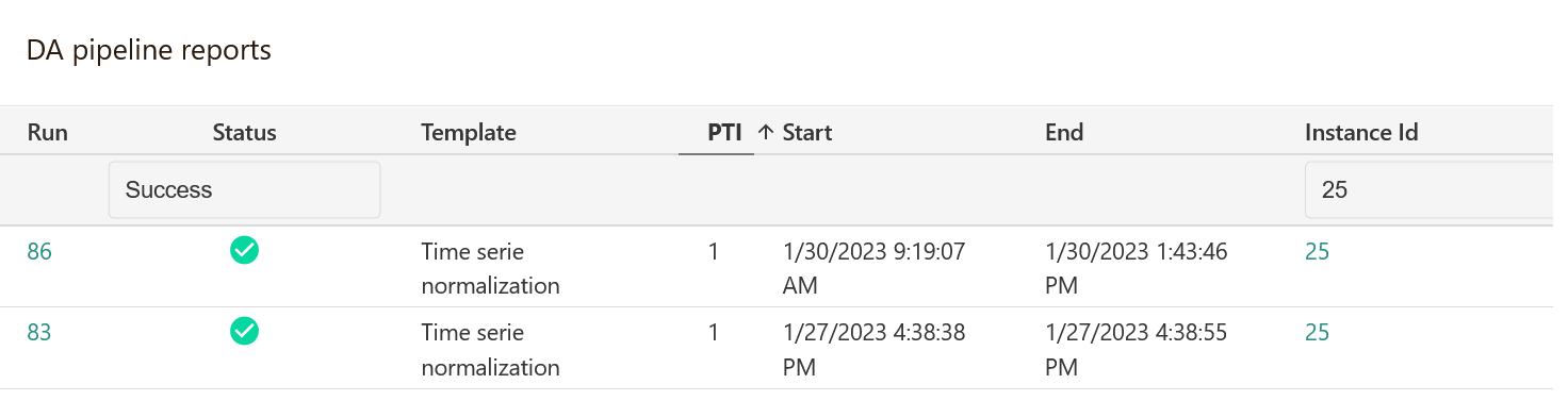 data consolidation pipelines reporting