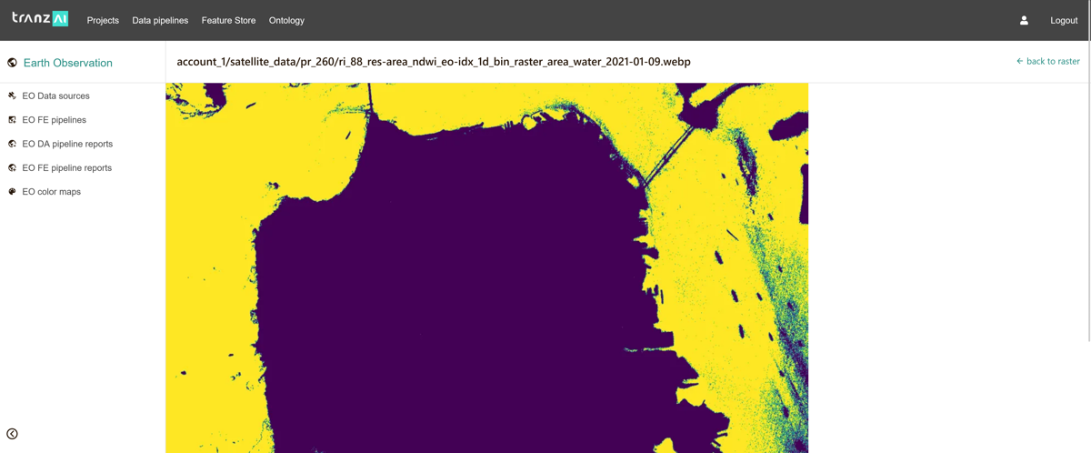 EO spectral index feature visualization