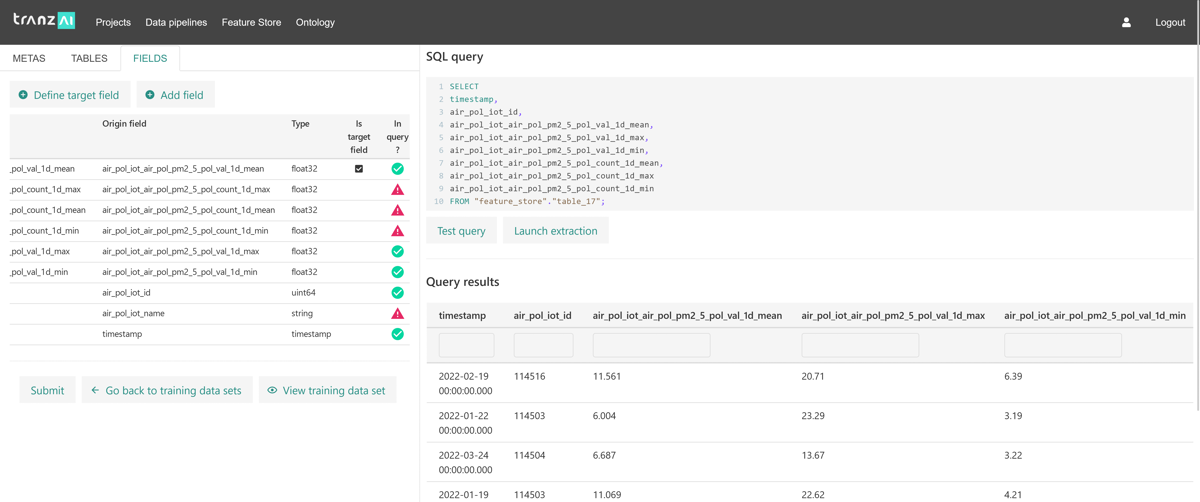 Training data set management