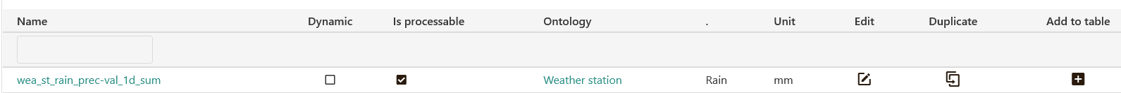 feature engineering and ontology