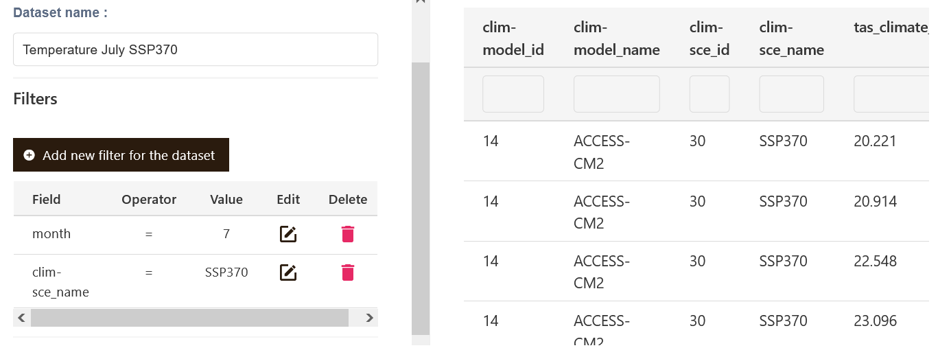 TranzAI SQL query analyzer